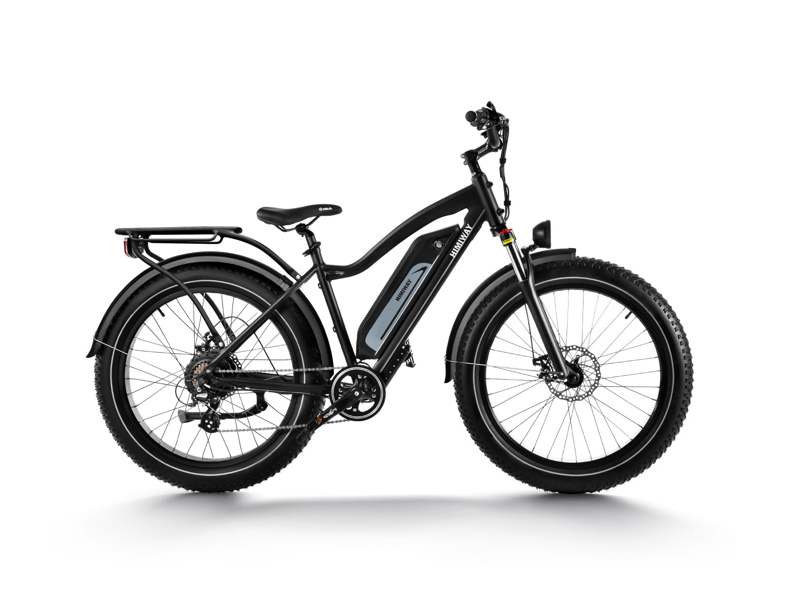 Best Fat Tire eBikes